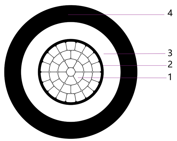 25KV Spaced Aerial Cable SAC Cable structure