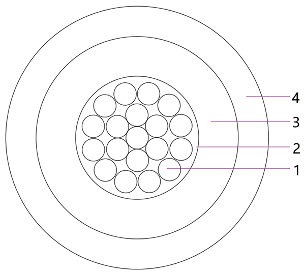 25kV Tree Wire structure