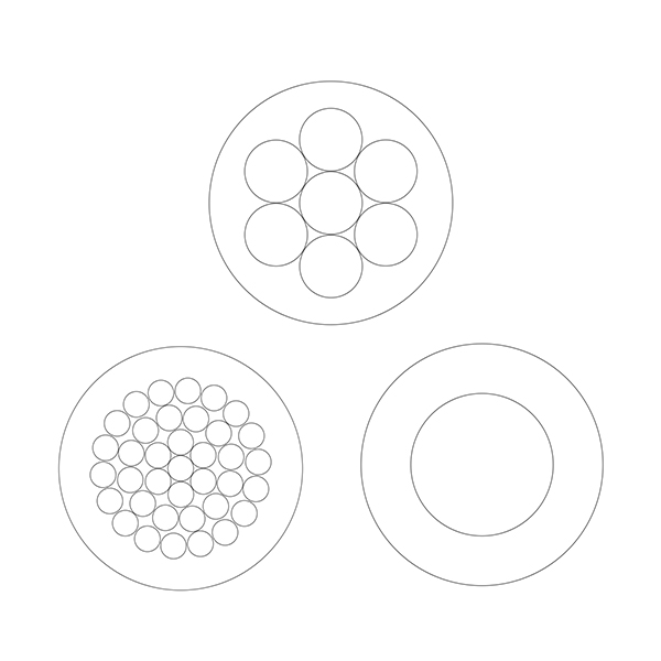 300 500V Single Core Electrical Cable structure