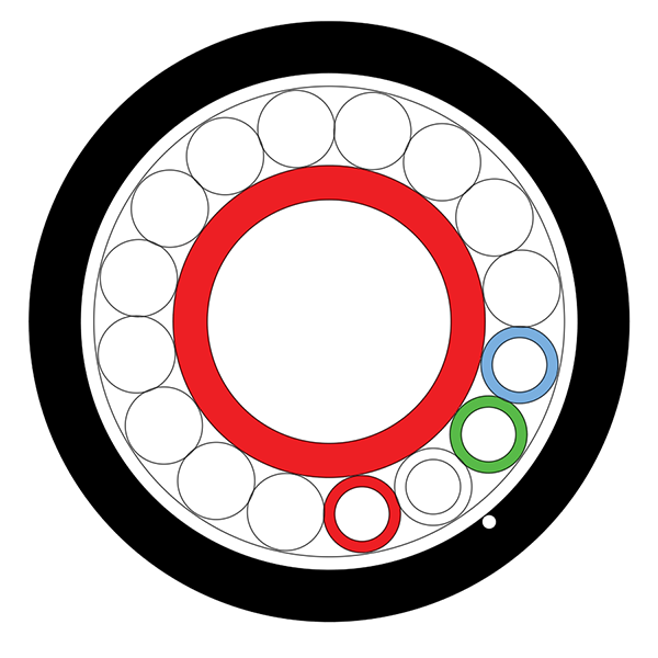 Africa market used concentric cable structure