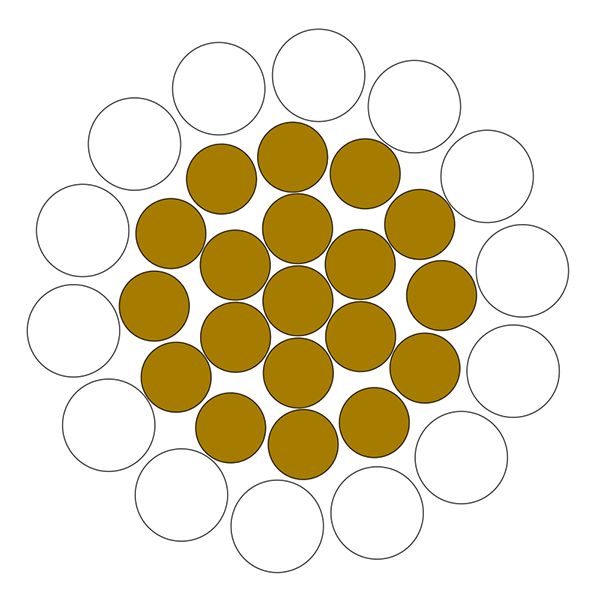 Aluminum Conductor Alloy Reinforced (ACAR) structure