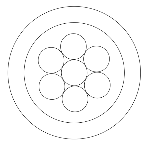 Australia Standard SAA single core cable structure