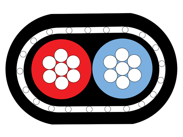 Communication core Dominica Market used concentric cable