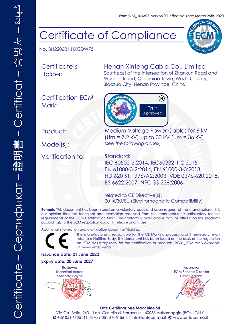Henan Xinfeng Cable CE Approval certificate4