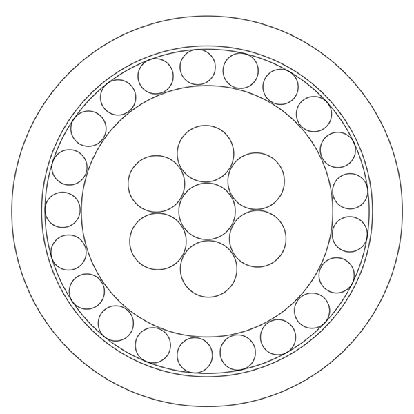 Peru Market concentric cable with Communication core structure
