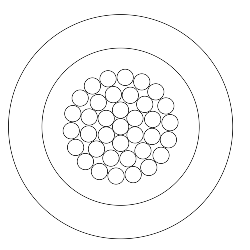 Solar cable Photovoltaic Cable structure